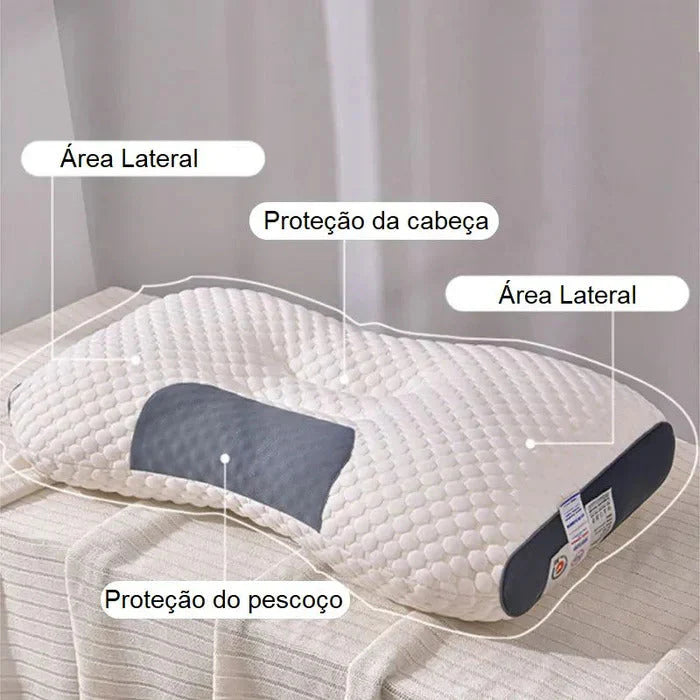 Kit 2 Almohadas 3D Premium Quality + Guia de la Espalda